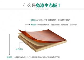 生態板的結構分析，生態板里面是什么材質？