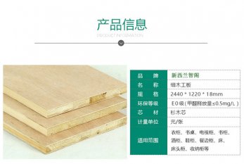 中國細(xì)木工板生產(chǎn)廠家有哪些？